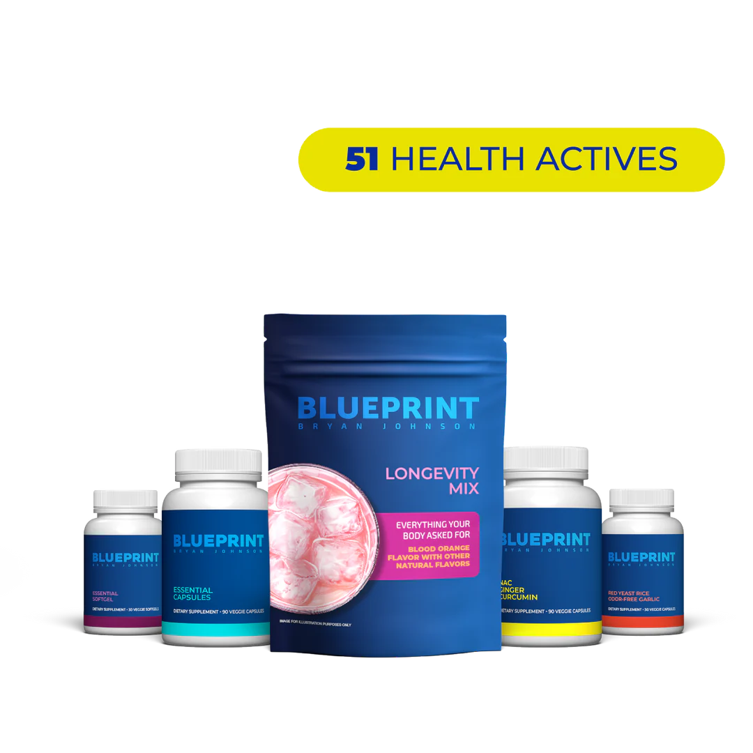 Supplement Stack — Blueprint